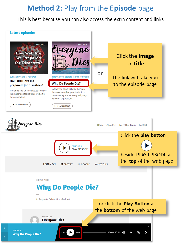 Play the podcast from the episode page