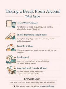 Tips to Help You Take a Break from Alcohol: Track what changes, Choose supportive social spaces, Don't do it alone, Stay engaged, and Keep the ritual, but without the alcohol