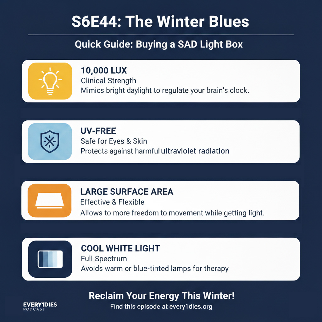 This graphic shows the features to look for in a SAD light box: 1) at least 10,000 LUX strength, 2) ultraviolet free 3) a larger surface area to allow more convenient positioning, and 4) the cooler end of the light spectrum will be key to resetting the circadian rhythm. Place the light at a 16-24 inch distance, slightly to the side to avoid looking directly at it.