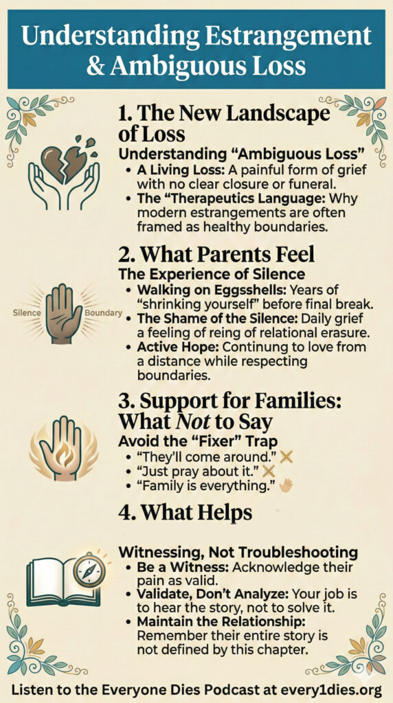 An infographic for understanding estrangement and ambiguous loss