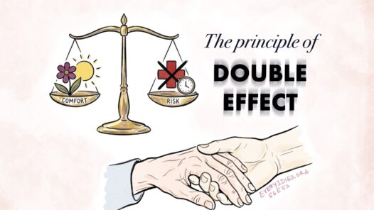 A scale balancing comfort and risk, hands of loved ones, and the title "the Principle of Double Effect"