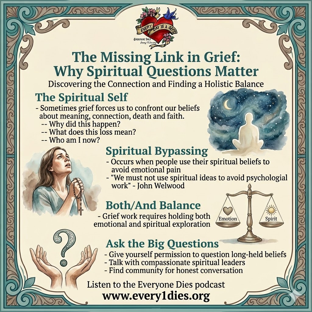 An infographic titled "The missing link in grief: why spiritual questions matter" Subtitles define the spiritual self, spiritual bypassing, finding a balance between our emotional and spiritual sides, and giving ourselves permission to ask big questions
