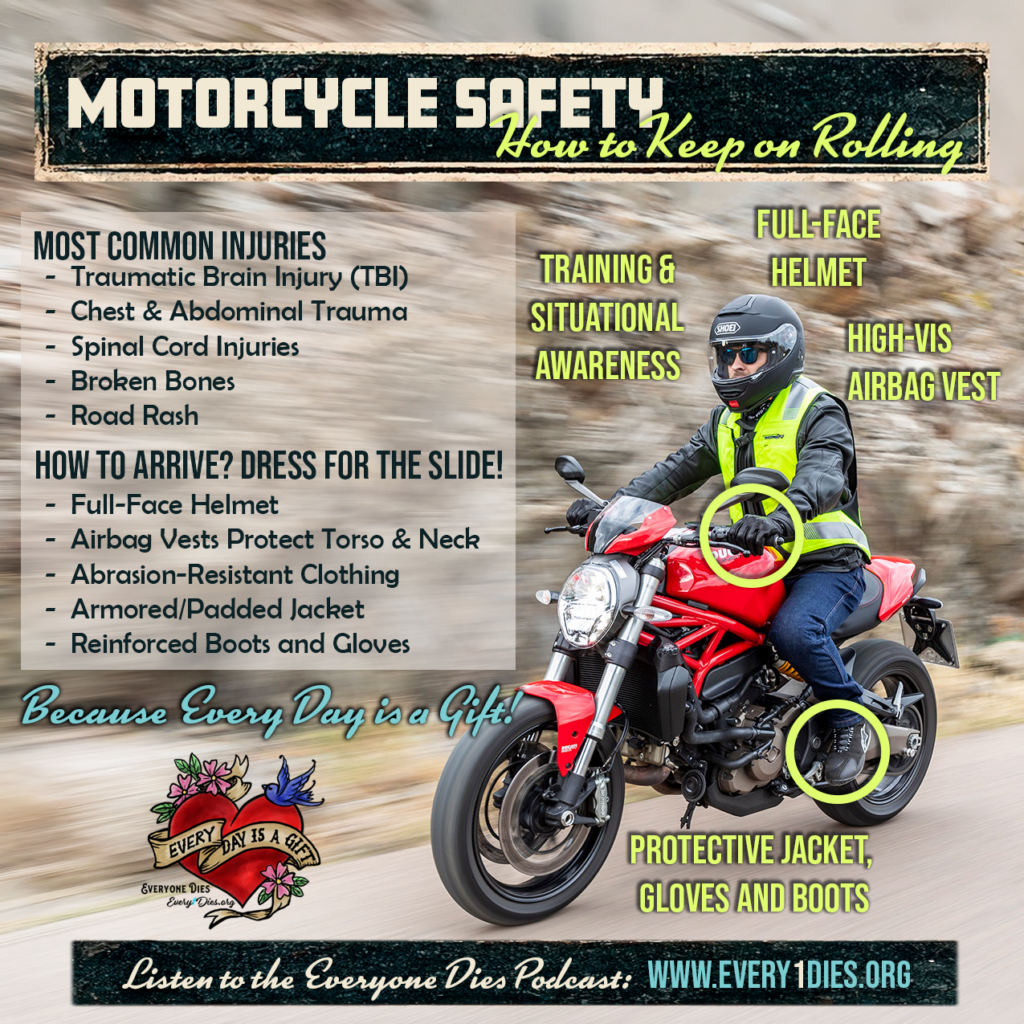 An infographic highlighting motorcycle safety: full-face helmet, protective clothing, and most of all, training and situational awareness.