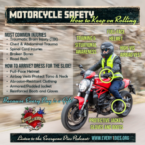 An infographic highlighting motorcycle safety: full-face helmet, protective clothing, and most of all, training and situational awareness.