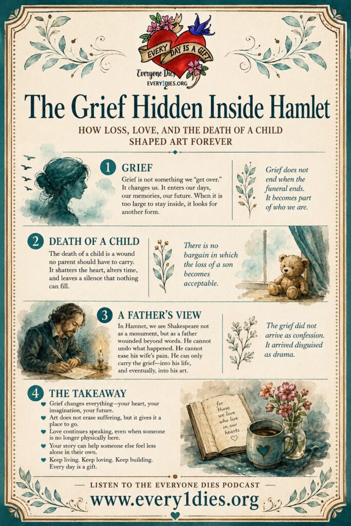 an infographic that shows how the death of a child can cause unbearable grief. In the movie Hamnet, Shakespeare carried his grief in to art, creating the play Hamlet. It shows how art does not erase suffering but it gives it a place to go.