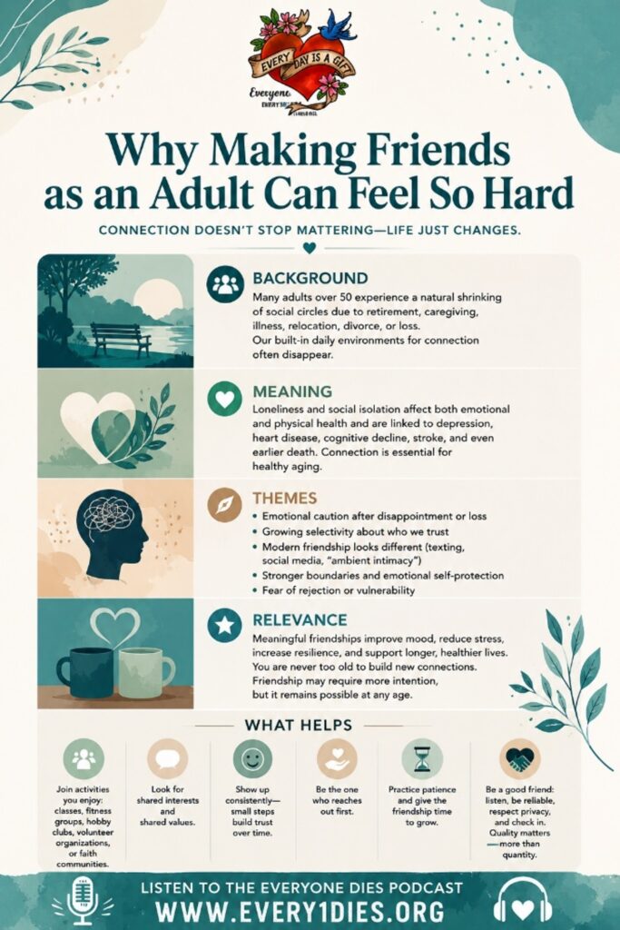 An infographic explaining why making friends as an adult - especially one over 50 - can be so hard. Learn more in our S7E31 episode about practical steps to find your community.
