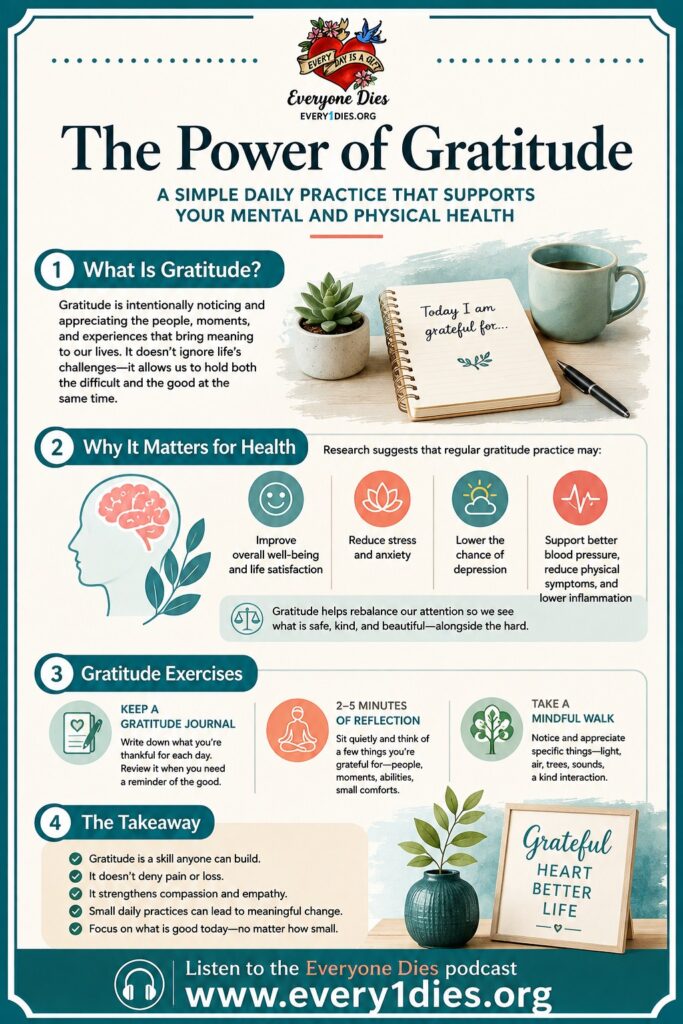 An Infographic about the Power of Gratitude. It explains what gratitude is, why it matters for health, and gratitude exercises.