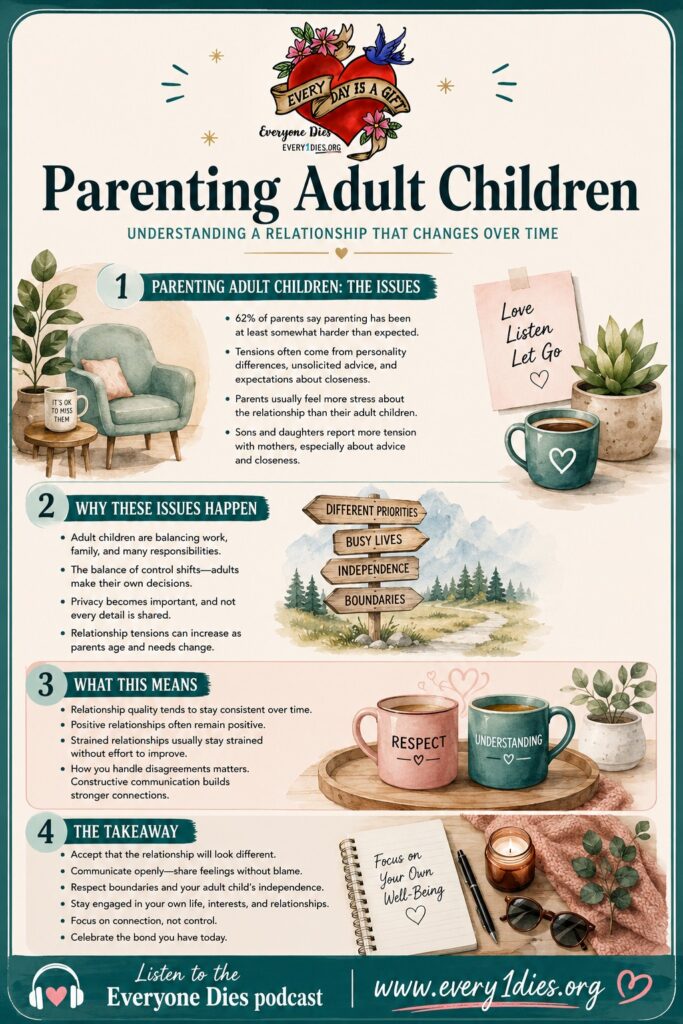 An infographic about parenting adult children. It explains how the relationship changes over time, why conflict can happen, and healthy ways to approach the relationship.