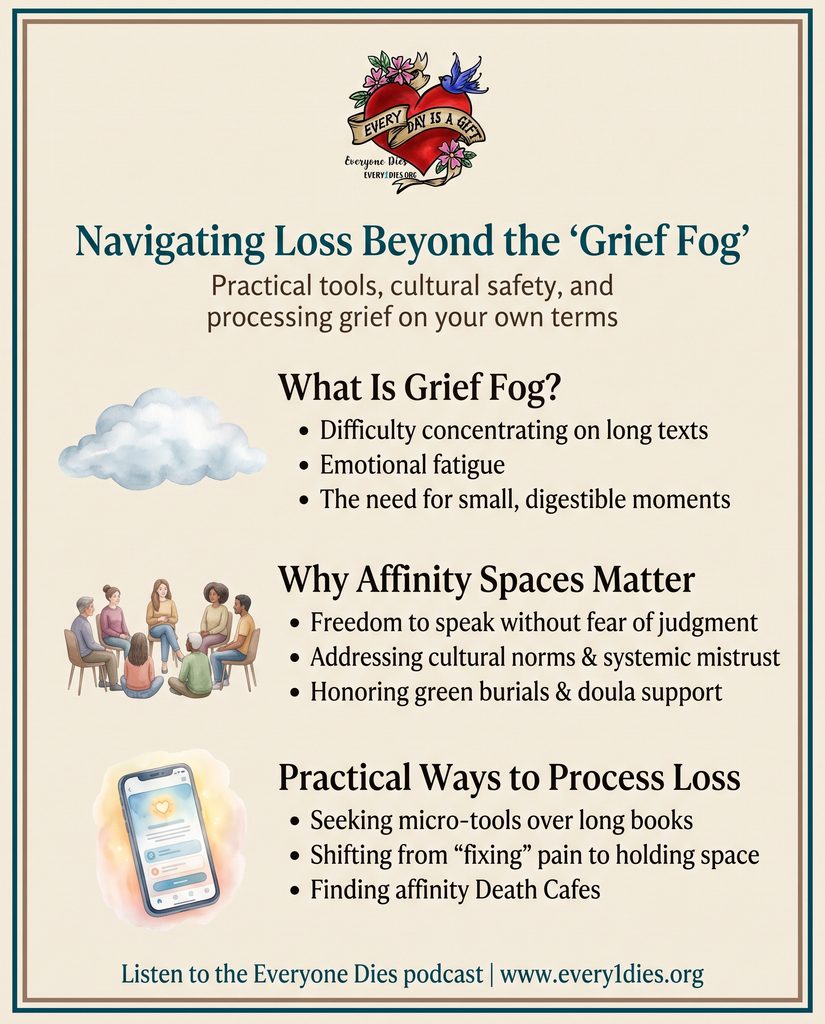 Infographic on navigating grief fog, affinity Death Cafes, and practical tools like The Grief App created by our guest Saundra Neperud after her own loss.